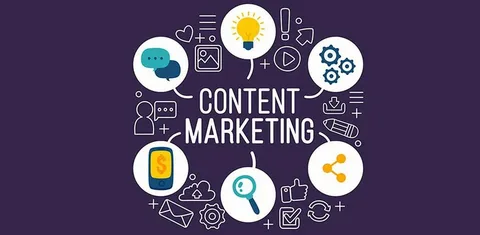 How to Combine Content Marketing with Follower-Boosting Services